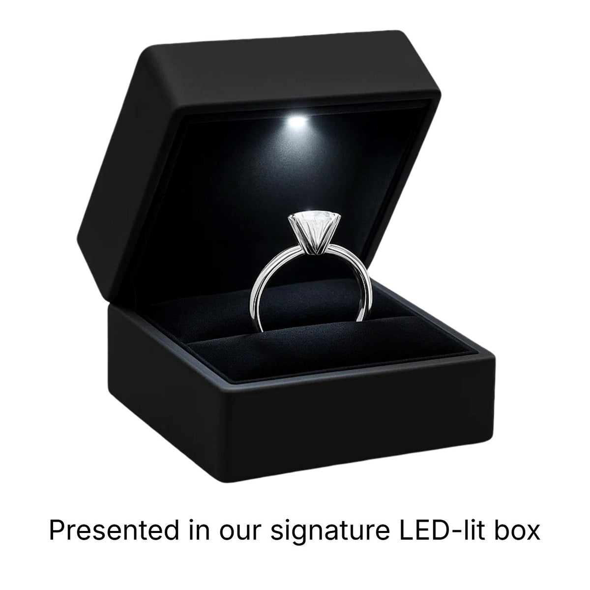 3 Carat Round Lab Grown IGI G/VS1 Diamond Solitaire Ring in 10K White Gold